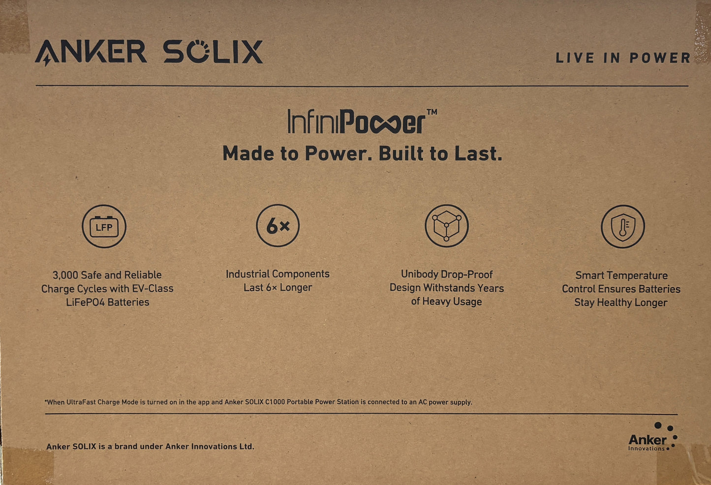 Anker(アンカー)Solix C1000 ポータブル電源 A1761511 ブラック 容量1056Wh 1500W